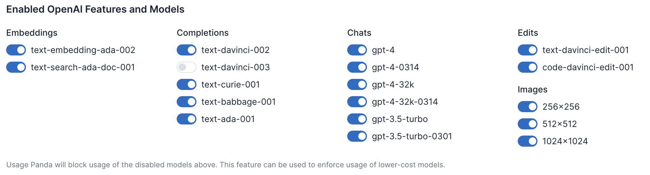 Usage Panda Block Models