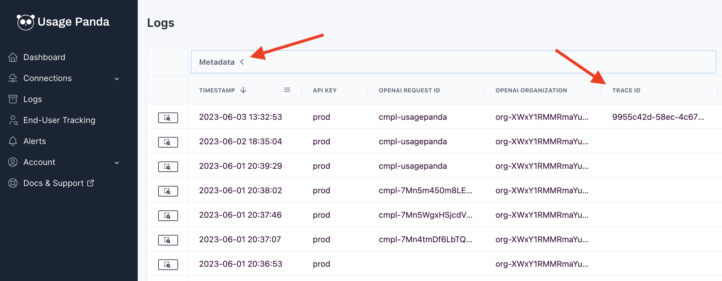 Usage Panda Trace IDs